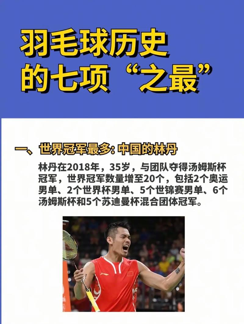 羽毛球最出名的人(羽毛球最出名的人排名)