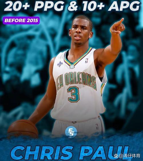 保罗的助攻数据(保罗助攻最多)