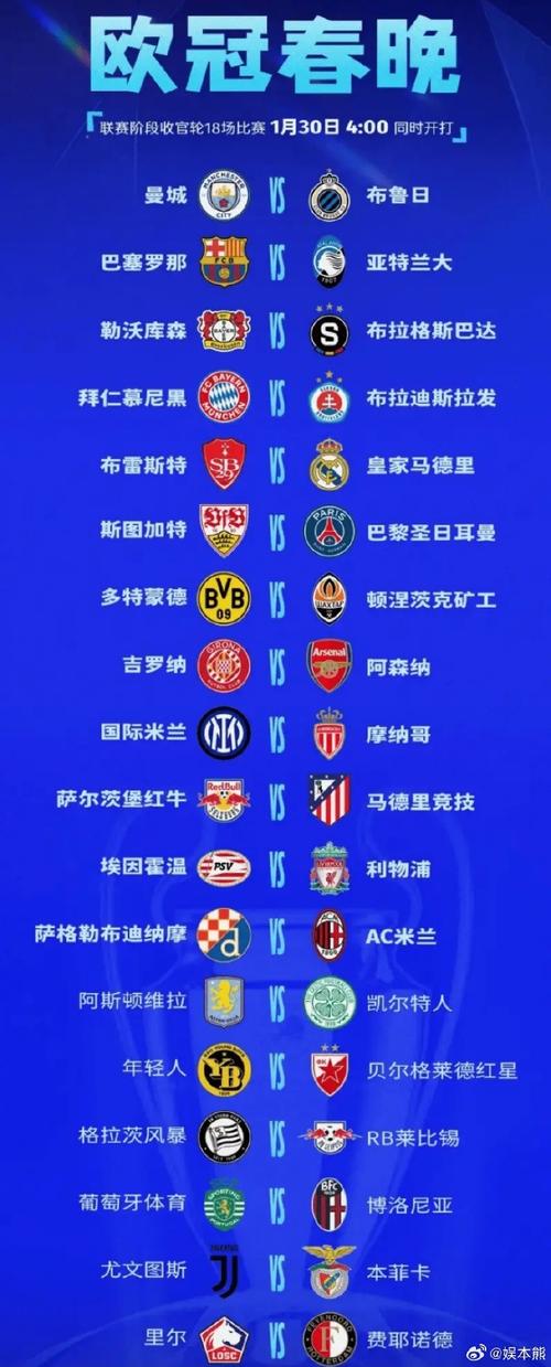 欧冠小组赛前几出线(欧冠小组赛多少分提前出线)