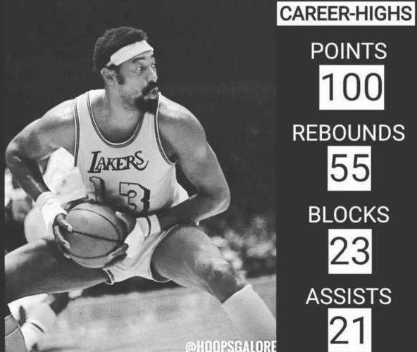 nba张伯伦数据(nba张伯伦个人资料)