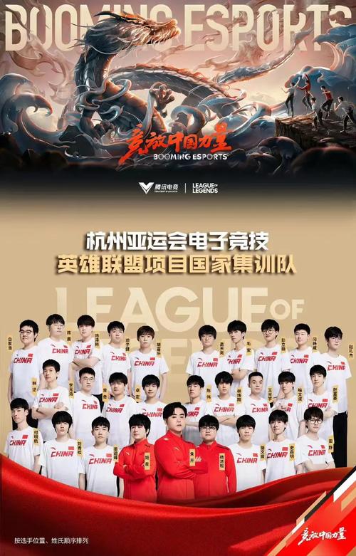 2018亚运会lol阵容韩国(2018亚运会电竞韩国队)