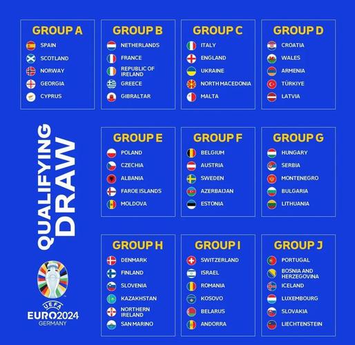 欧国联几年举办一次（欧国联几年举办一次世界杯）