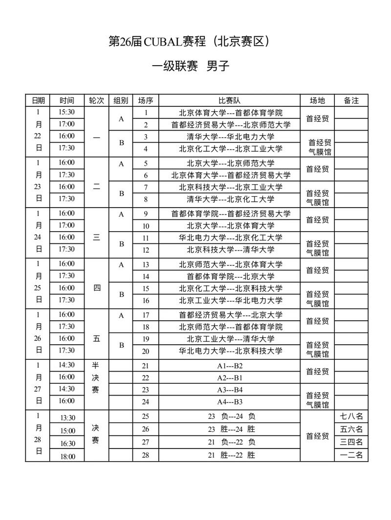 CUBAL西北赛区910名山西师大力克内蒙师大范继昂19+6
