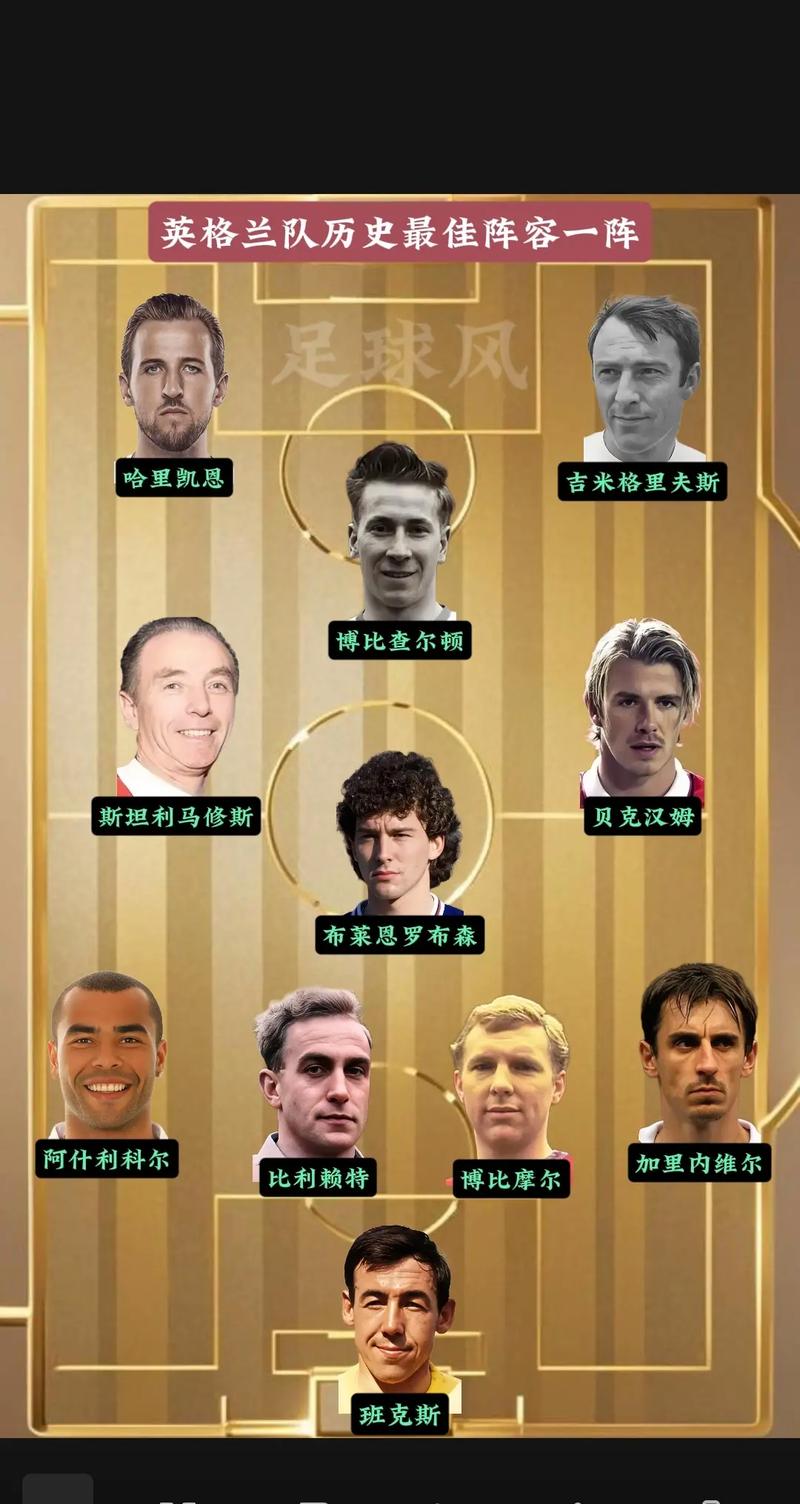 英格兰国家队历史最佳阵容出炉！兰帕德入选竟没给杰拉德留位子